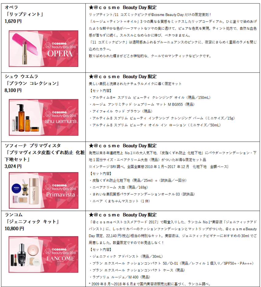 化粧品業界を盛り上げる1日限りのコスメ祭り